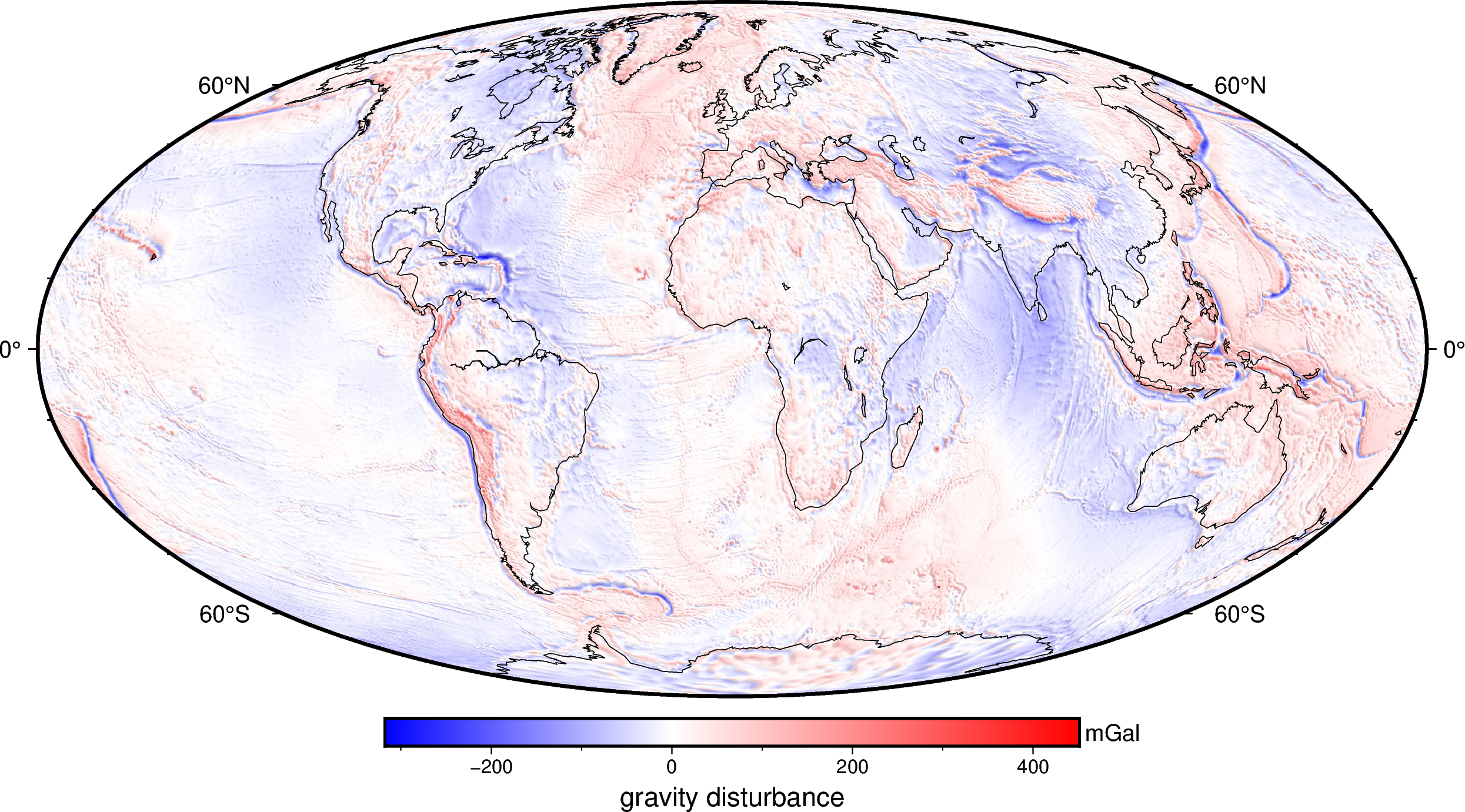 ../_images/gravity_disturbance_7_2.png