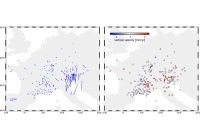 GPS velocities (3-component) for the Alps