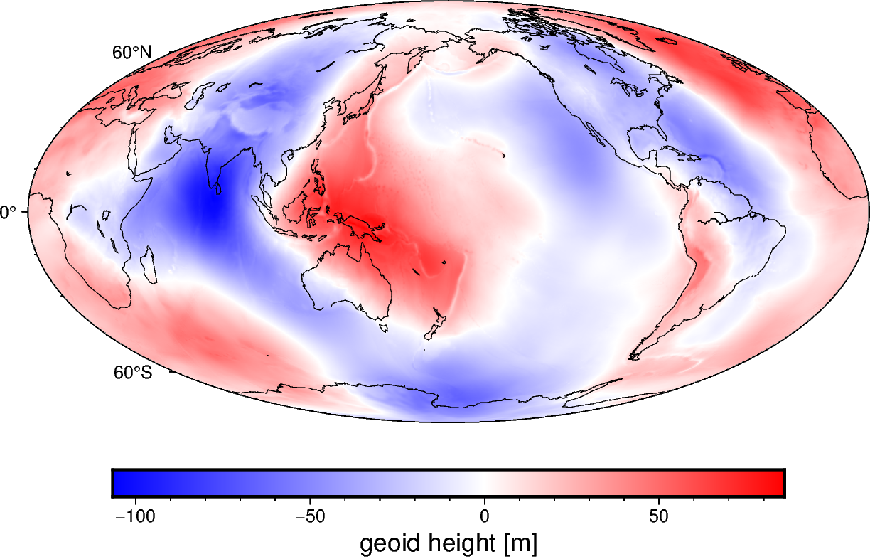 earth geoid