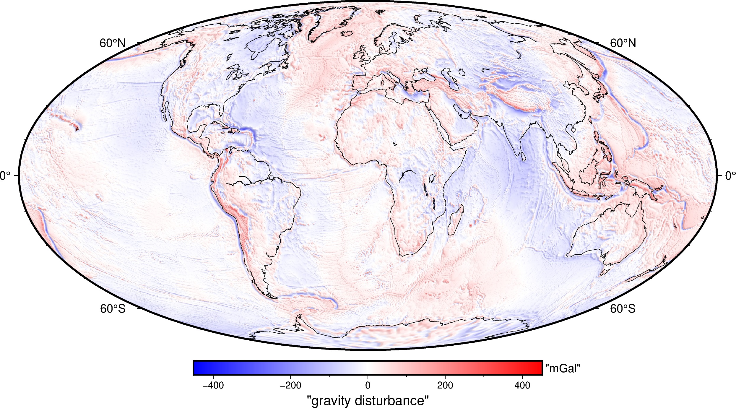 ../_images/gravity_disturbance_6_2.png