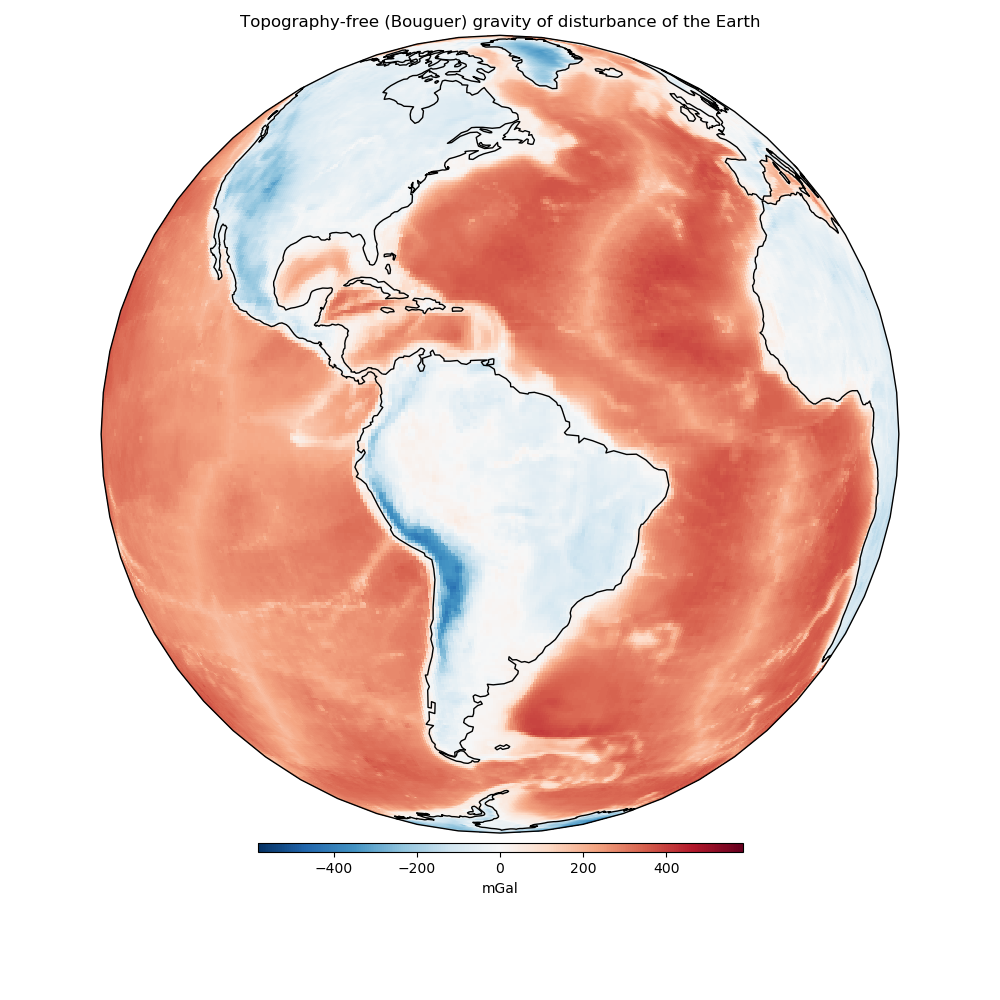 ../_images/sphx_glr_gravity_disturbance_topofree_001.png