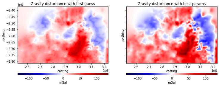 ../../_images/eqs-parameters-estimation_10_0.png