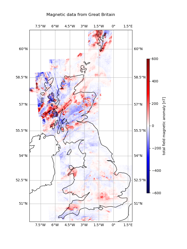 Magnetic data from Great Britain