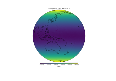 Earth Gravity