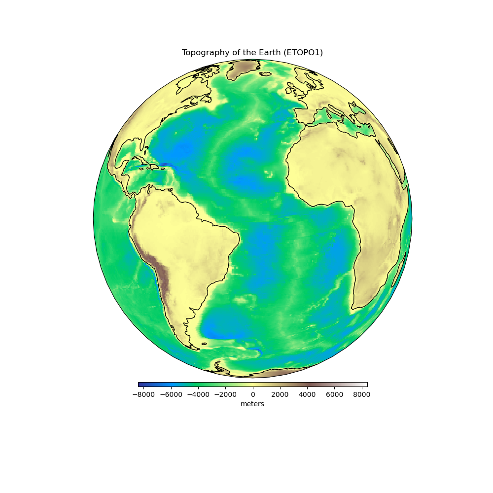 Topography of the Earth (ETOPO1)