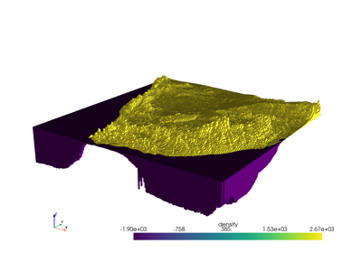 Plot a prism layer in 3D