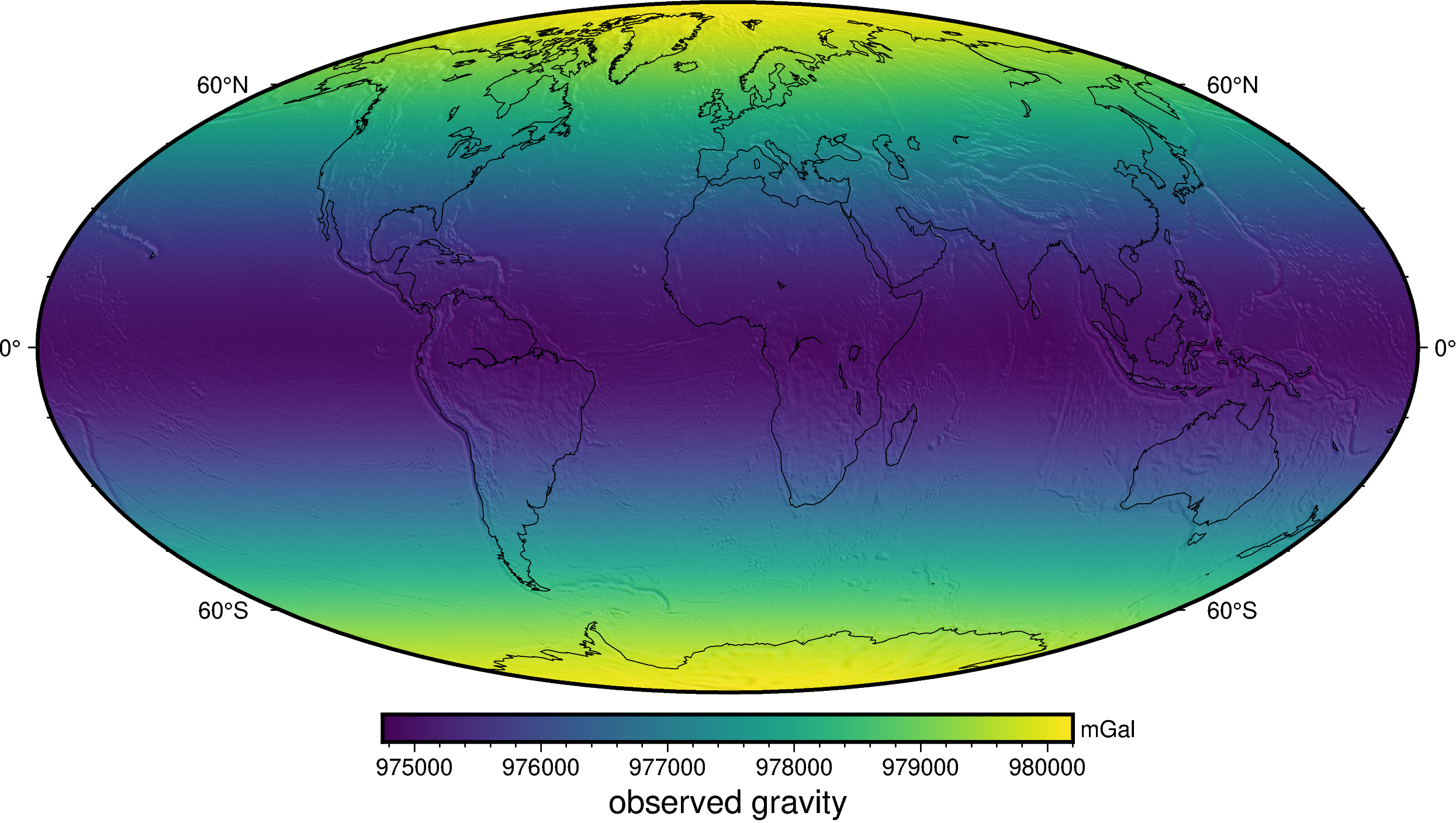 ../_images/gravity_disturbance_1_0.png