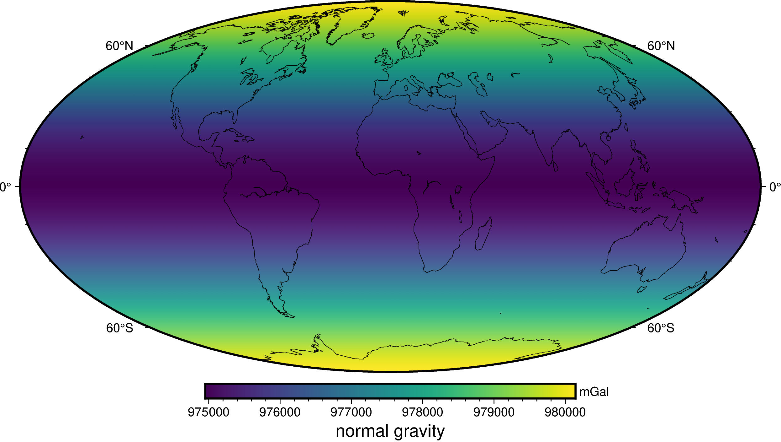 ../_images/gravity_disturbance_3_2.png