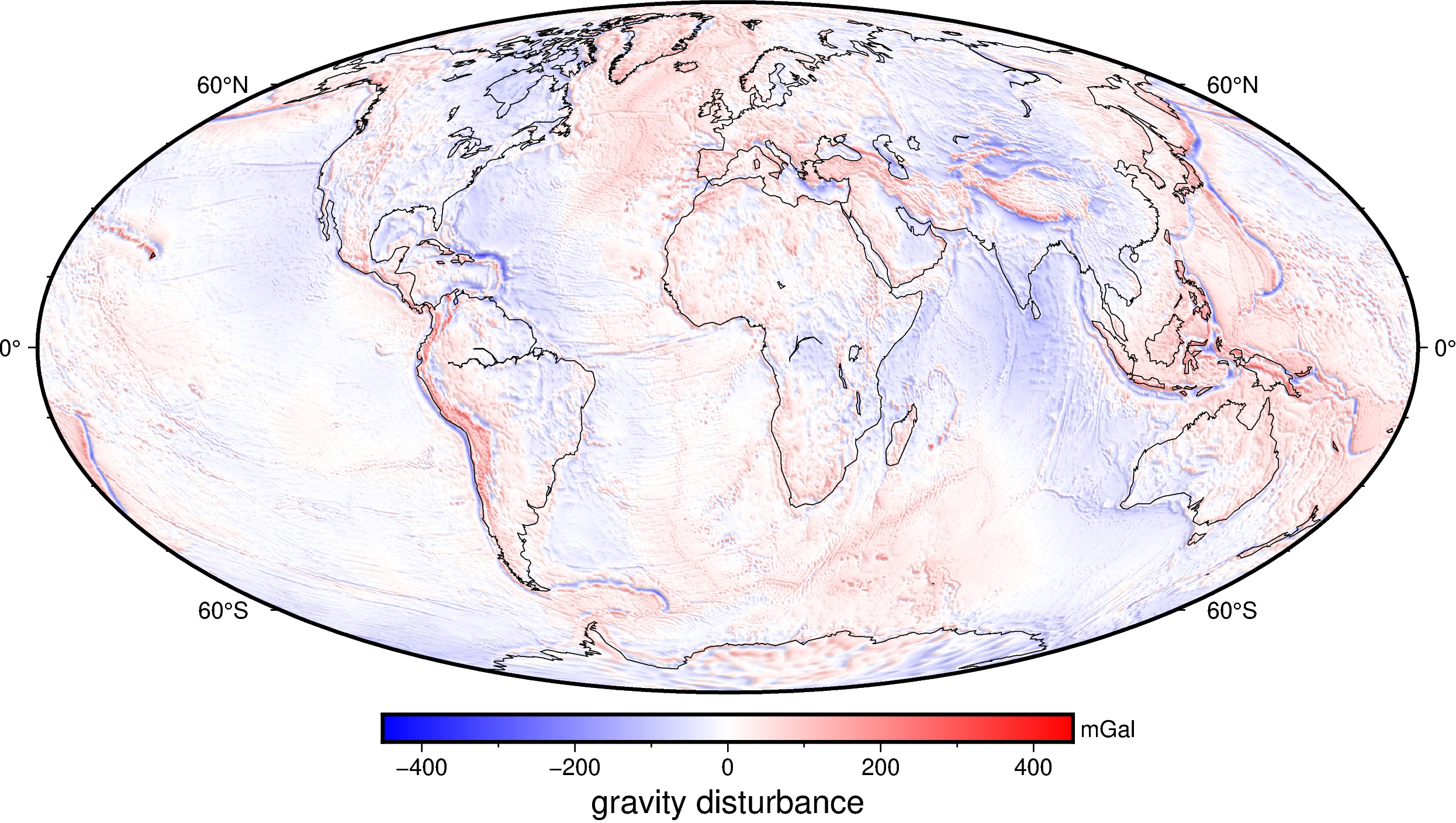 ../_images/gravity_disturbance_5_2.png