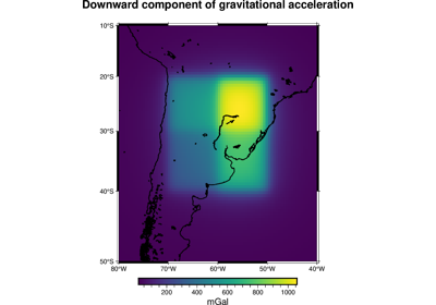 Tesseroids with variable density