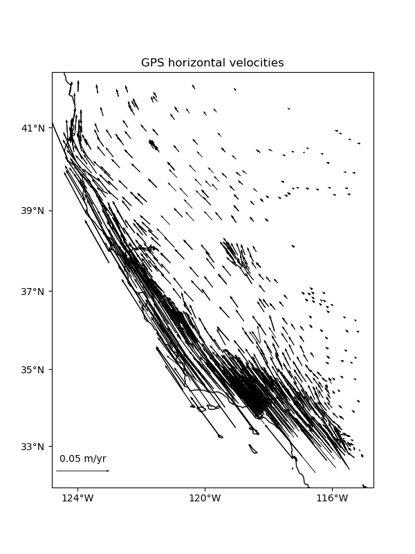 GPS horizontal velocities