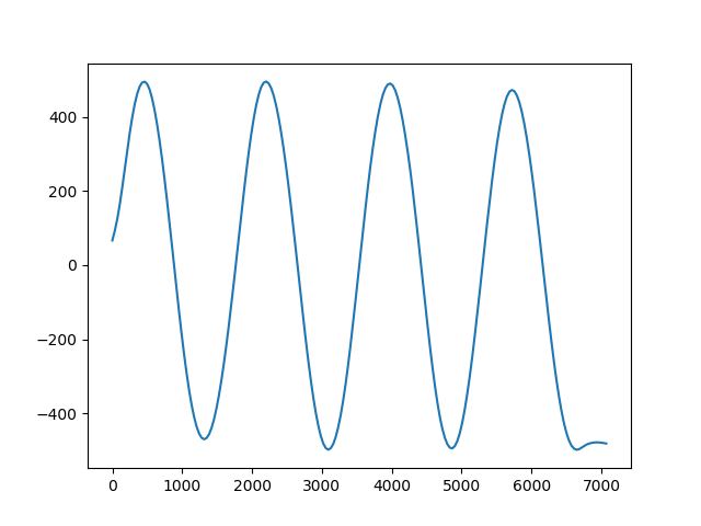 ../_images/sphx_glr_overview_004.png