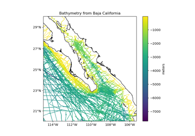 [DEPRECATED] Bathymetry data from Baja California