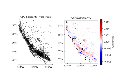 [DEPRECATED] GPS velocities from California