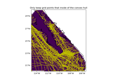 Mask grid points by convex hull