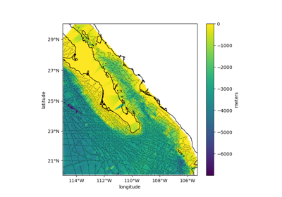 Gridding with Scipy