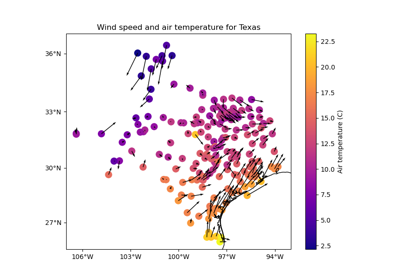 [DEPRECATED] Wind speed data from Texas