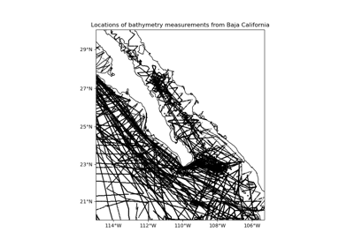 Data Decimation