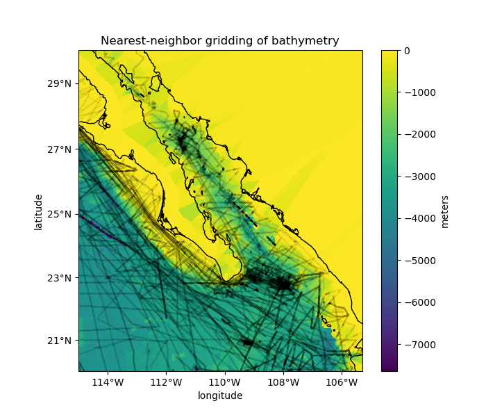 Nearest-neighbor gridding of bathymetry