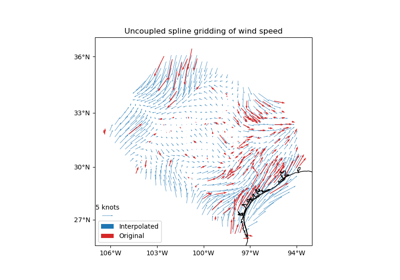 Gridding 2D vectors